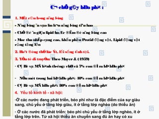 C¬ chÕ g©y bÐo ph× :C¬ chÕ g©y bÐo ph× :
1. MÊt c©n b»ng n¨ng l­îng
- N¨ng l­îng ¨n vµo lín h¬n n¨ng l­îng tiªu hao
- ChÕ®é ¨n giÇu lipid hoÆc ®Ëm®é n¨ng l­îng cao
- Møc thu nhËp cµng cao, kh u ph n Protid ng v t, Lipid ng v tẩ ầ độ ậ độ ậ
c ng t ng l nũ ă ớ
2. Ho¹t ®éng thÓlùc Ýt, l i s ng t nh t i.ố ố ĩ ạ
3. YÕu tè di truyÒn: Theo MayerJ. (1959)
- C¶ Bè vµ MÑ b×nh th­êng: chØcã 7% con ®Î ra bÞbÐo ph×
- NÕu mét trong hai bÞbÐo ph×: 40% con ®Î ra bÞbÐo ph×
- C¶ Bè vµ MÑ bÐo ph×: 80% con ®Î ra bÞbÐo ph×
4. Yếu tố kinh tế - xã hội:
-Ở các nước đang phát triển, béo phi như là đặc điểm của sự giàu
sang, chủ yếu ở tầng lớp giàu, ít ở tầng lớp nghèo (do thiếu ăn)
- Ở các nước đã phát triển: béo phì chủ yếu ở tầng lớp nghèo, ít ở
tầng lớp trên. Từ xã hội thiếu ăn chuyển sang đủ ăn hay có xu
 