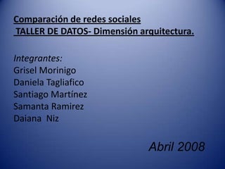 Tp Comparacion Ms Fb