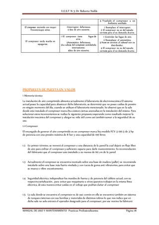 E.E.S.T N 5 Dr Roberto Noble
MANUAL DE USO Y MANTENIMIENTO Practicas Profesionalizantes Página 18
PROPUESTA DE PUESTA EN VALOR
1 Memoria técnica
La instalación de aire comprimido alimenta actualmente el laboratorio de electromecánica El sistema
actual posee la capacidad para abastecer dicho laboratorio, se determinó que no posee caídas de presión
en ningún momento del día, cuando se utilizan el laboratorio mencionado. Se observó que en la sala
donde está instalado el compresor marca bta existen ciertas anomalías en la instalación del mismo. Para
solucionar estos inconvenientes se realiza la siguiente propuesta esperando como resultado mejorar la
instalación mecánica del compresor y alargar su vida útil como así también sumar a la seguridad de su
uso.
1.1 Compresor
El encargado de generar el aire comprimido es un compresor marca bta modelo FCV-3 100-3 de 3 hp
de potencia con una presión máxima de 8 bar y una capacidad de 100 litros
1.2 En primer término, se moverá al compresor a una distancia de la pared la cual dejará un flujo libre
de aire para enfriar el compresor y suficiente espacio para darle mantenimiento. Es recomendación
del fabricante que el compresor este instalado a no menos de 60 cm de la pared
1.3 Actualmente el compresor se encuentra montado sobre una base de madera (pallet) se recomienda
instalarlo sobre una base más fuerte nivelada y con tacos de goma anti vibratorios, para evitar que
se mueva o vibre excesivamente.
1.4 Seguridad eléctrica, independizar los mandos de fuerza y de potencia del tablero actual, con su
respectiva señalización , para evitar que maquinaria u otros aparatos trabajen en la misma línea
eléctrica, de esta manera evitar caídas en el voltaje que podrían dañar al compresor
1.5 La sala donde se encuentra el compresor es de uso común en ella se encuentra también un sistema
de tanques cisternas con sus bombas y materiales de distintos rubros lo que nos indica que en
dicha sala no solo entrará el operador designado para el compresor, por ese motivo Se fabricará
3 Traslade el compresor a un
Ambiente ventilado.
El compresor enciende con mayor
frecuencia que antes.
1Interruptor defectuoso.
2 Uso de aire excesivo.
1 Reemplace el interruptor.
2 El compresor no es del tamaño
correcto para el su demanda de aire.
El compresor tarda mucho en
apag arse.
1 El compresor tiene fugas de
aire.
2Automático defectuoso.
3La cabeza del compresor está dañada
internamente.
4Uso de aire excesivo.
1 Controlar las fugas de aire.
2 Reemplazar el automático.
3 Hacer un servicio al cabezal con su
distribuidor.
4 El compresor no es del tamaño
correcto para el su demanda de aire.
 