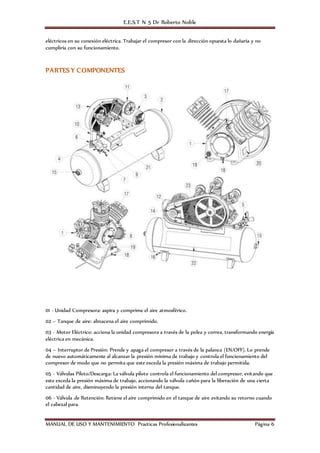 E.E.S.T N 5 Dr Roberto Noble
MANUAL DE USO Y MANTENIMIENTO Practicas Profesionalizantes Página 6
eléctricos en su conexión eléctrica. Trabajar el compresor con la dirección opuesta lo dañaría y no
cumpliría con su funcionamiento.
PARTES Y COMPONENTES
01 - Unidad Compresora: aspira y comprime el aire atmosférico.
02 – Tanque de aire: almacena el aire comprimido.
03 - Motor Eléctrico: acciona la unidad compresora a través de la polea y correa, transformando energía
eléctrica en mecánica.
04 – Interruptor de Presión: Prende y apaga el compresor a través de la palanca (EN/OFF). Lo prende
de nuevo automáticamente al alcanzar la presión mínima de trabajo y controla el funcionamiento del
compresor de modo que no permita que este exceda la presión máxima de trabajo permitida.
05 - Válvulas Piloto/Descarga: La válvula piloto controla el funcionamiento del compresor, evitando que
este exceda la presión máxima de trabajo, accionando la válvula cañón para la liberación de una cierta
cantidad de aire, disminuyendo la presión interna del tanque.
06 - Válvula de Retención: Retiene el aire comprimido en el tanque de aire evitando su retorno cuando
el cabezal para.
 