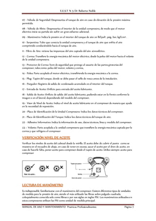E.E.S.T N 5 Dr Roberto Noble
MANUAL DE USO Y MANTENIMIENTO Practicas Profesionalizantes Página 7
07 - Válvula de Seguridad: Despresuriza el tanque de aire en caso de elevación de la presión máxima
permitida.
08 - Válvula de Alivio: Despresuriza el interior de la unidad compresora, de modo que el motor
eléctrico inicie su partida sin sufrir un gran esfuerzo adicional.
09 - Manómetro: Indica la presión en el interior del tanque de aire en lbf/pul², psig, bar, kgf/cm².
10 - Serpentina: Tubo que conecta la unidad compresora y el tanque de aire que enfría el aire
comprimido conduciéndolo hacia el tanque de aire.
11 - Filtro de Aire: retiene las impurezas del aire captado del aire atmosférico.
12 - Correa: Transfiere la energía mecánica del motor eléctrico, desde la polea del motor hacia el volante
de la unidad compresora.
13 - Protector de Correa: Ítem de seguridad que protege al usuario de las partes giratorias del
compresor, tales como: polea del motor, volante y correa,
14 - Polea: Parte acoplada al motor eléctrico, transfiriendo la energía mecánica a la correa.
15 - Plug: Tapón del tanque, donde se debe pasar el sello de rosca antes de la instalación.
16 - Purgador: Registro de salida de condensado acumulado en el interior del tanque.
17 - Entrada de Aceite: Orificio para entrada del aceite lubricante.
18 - Salida de Aceite: Orificio de salida del aceite lubricante, pudiendo estar en la frente conforme la
imagen o en el lateral, dependiendo del modelo del compresor.
19 - Visor de Nivel de Aceite: Indica el nivel de aceite lubricante en el compresor de manera que ayude
en la necesidad de reposición.
20 - Placa de Identificación de la Unidad Compresora: Indica los datos técnicos del compresor.
21 - Placa de Identificación del Tanque: Indica los datos técnicos del tanque de aire.
22 - Adhesivo Informativo: Indica la información de uso, datos técnicos, línea y modelo del compresor.
23 – Volante: Parte acoplada a la unidad compresora que transfiere la energía mecánica captada por la
correa y que refrigera el compresor
VERIFICACIÓN NIVEL DE ACEITE
Verificar los niveles de aceite del cabezal desde la mirilla. El aceite debe de cubrir el punto como se
muestra en el recuadro de abajo, en caso de tener en exceso, sacar el aceite por el dren de aceite, en
caso de hacerle falta, poner aceite para compresor desde el tapón de aceite. Utilice siempre aceite para
compresor
LECTURA DE MANÓMETRO
Es indispensable familiarizarse con el manómetro del compresor. Existen diferentes tipos de unidades
de medida para la presión de aire, siendo el más utilizado las libras sobre pulgada cuadrada,
coloquialmente conocida solo como libras o por sus siglas en ingles PSI. Los manómetros utilizados en
estos compresores utilizan las PSI como unidad de medida principal.
Tapón de aceite
Mirilla
Dren de aceite
Algunos modelos
 