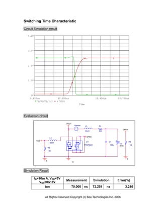 Switching Time Characteristic

Circuit Simulation result

   4.0V




   3.0V




   2.0V




   1.0V




     0V
    9.697us                   10.000us                              10.400us           10.700us
         V(VOUT)/1.2         V(VGS)
                                                   Time




Evaluation circuit

                                    VOUT
                                               Vsense     L3          RL

                                     3                                                     OPEN
                                                          30nH        300


                                                           OPEN
                      L4
           VGS
                                                           U1                   C1                  R6
                      30nH
                                                                                        VD
                                                        TPCP8401                100u    3Vdc        1G
                     R5
                     50



                                                                                                0
                 0                         0



Simulation Result

          ID=10m A, VDD=3V
                                    Measurement                    Simulation          Error(%)
             VGS=0/2.5V
                ton                      70.000 ns                72.251       ns              3.216


                 All Rights Reserved Copyright (c) Bee Technologies Inc. 2006
 