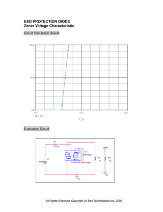 ESD PROTECTION DIODE
Zener Voltage Characteristic
Circuit Simulation Result


   10mA




    5mA




     0A
       0V                                     25V                                  50V
            I(R1)
                                             V_V1



Evaluation Circuit


                          R1

                          0.01m
                                                                  OPEN

                                                    U1
                                                 TPCP8401
                                                            R2          R3
                    V1
            0Vdc                                             1G          1G
                                                    OPEN




                                                                    0
                                             0




                    All Rights Reserved Copyright (c) Bee Technologies Inc. 2006
 