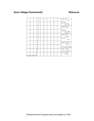 Zener Voltage Characteristic                                         Reference




            All Rights Reserved Copyright (c) Bee Technologies Inc. 2006
 