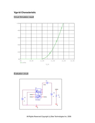 Vgs-Id Characteristic

Circuit Simulation result


   -10A




    -8A




    -6A




    -4A




    -2A




     0A
       0V              -0.5V            -1.0V             -1.5V               -2.0V   -2.5V
            I(V3)
                                                   V_V1




Evaluation circuit


                                                V3


                                            0Vdc


                               U1
                                                                  OPEN


                                                             V2
                        OPEN
                                                                        R1
                                                            -5
                        OPEN                OPEN                         1G
              V1

                               TPCP8401
             -3



                                                                    0
                                    0




                    All Rights Reserved Copyright (c) Bee Technologies Inc. 2006
 