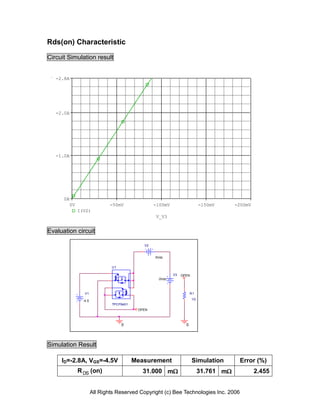 Rds(on) Characteristic

Circuit Simulation result


   -2.8A




   -2.0A




   -1.0A




      0A
        0V                    -50mV              -100mV                    -150mV      -200mV
             I(V2)
                                                 V_V3


Evaluation circuit

                                            V2


                                                 0Vdc


                              U1

                                                          V3   OPEN
                                                   0Vdc



                V1                                                   R1

               -4.5                                                   1G
                              TPCP8401
                                          OPEN



                                   0                             0




Simulation Result

     ID=-2.8A, VGS=-4.5V                 Measurement                  Simulation        Error (%)
             R DS (on)                      31.000 m                      31.761 m            2.455


                      All Rights Reserved Copyright (c) Bee Technologies Inc. 2006
 