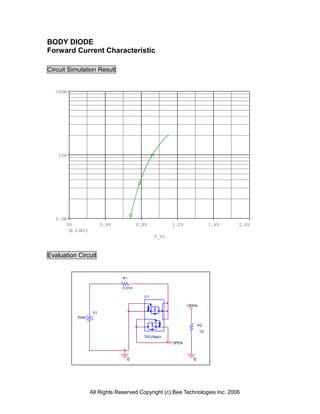 BODY DIODE
Forward Current Characteristic

Circuit Simulation Result


   100A




    10A




   1.0A
       0V                 0.4V           0.8V          1.2V               1.6V   2.0V
            I(R1)
                                                V_V1



Evaluation Circuit


                                 R1

                                 0.01m

                                           U1

                                                              OPEN

                     V1
             0Vdc

                                                                    R2
                                                                     1G
                                           TPCP8401
                                                       OPEN



                                   0                            0




                    All Rights Reserved Copyright (c) Bee Technologies Inc. 2006
 