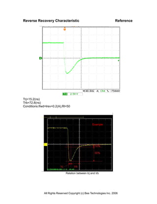 Reverse Recovery Characteristic                                        Reference




Trj=15.2(ns)
Trb=72.8(ns)
Conditions:Ifwd=lrev=0.2(A),Rl=50




                                                     Example




                               Relation between trj and trb




              All Rights Reserved Copyright (c) Bee Technologies Inc. 2006
 