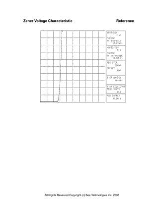 Zener Voltage Characteristic                                         Reference




            All Rights Reserved Copyright (c) Bee Technologies Inc. 2006
 