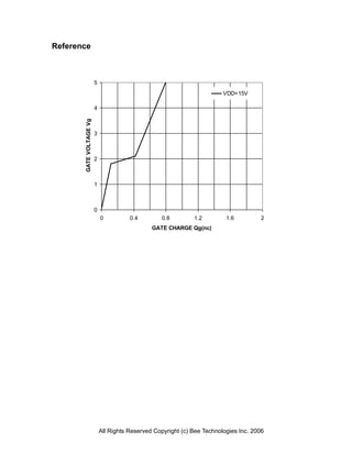 Reference



                         5
                                                                          VDD=15V

                         4
       GATE VOLTAGE Vg




                         3



                         2



                         1



                         0
                             0          0.4        0.8         1.2         1.6          2
                                                GATE CHARGE Qg(nc)




                             All Rights Reserved Copyright (c) Bee Technologies Inc. 2006
 