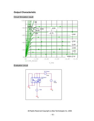 Output Characteristic

Circuit Simulation result
         -10A
                             -3V


          -8A                                                -2.8V
                                       -3.5V
                               -4.5V
                              -10V                         -2.7V
          -6A                                                                        -2.6V



                                                                                     -2.5V
          -4A
                                                                                     -2.4V
                                                                                     -2.3V
          -2A
                                                                                     -2.2V


           0A                                                                  VGS=-2.1V
                0V          -1.0V              -2.0V                 -3.0V   -4.0V    -5.0V
                     I(VD_Sense)
                                                           V_VDS
Evaluation circuit


                                               VD_Sense


                                                    0Vdc

                                         TPCP8J01
                                         U10

                                                                   VDS
                                                                   10Vdc




                       0
                                       VGS
                                                              0




                                   0




                     All Rights Reserved Copyright (c) Bee Technologies Inc. 2006

                                                            - 10 -
 