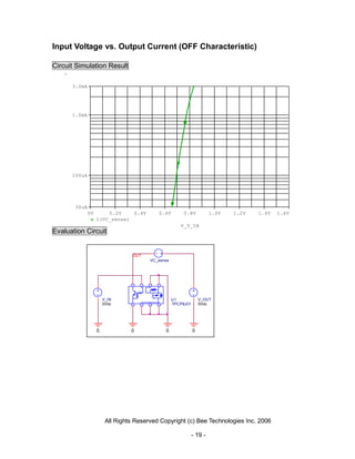 Input Voltage vs. Output Current (OFF Characteristic)

Circuit Simulation Result

      3.0mA




      1.0mA




      100uA




       30uA
              0V       0.2V    0.4V        0.6V         0.8V           1.0V   1.2V   1.4V   1.6V
                   I(VC_sense)
                                                      V_V_IN
Evaluation Circuit


                                  OUT
                                        VC_sense




                       V_IN                        U1             V_OUT
                       0Vdc                        TPCP8J01       5Vdc




                   0             0            0               0




                        All Rights Reserved Copyright (c) Bee Technologies Inc. 2006

                                                              - 19 -
 