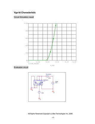 Vgs-Id Characteristic

Circuit Simulation result


             -10A




              -8A




              -6A




              -4A




              -2A




               0A
                    0V          -1.0V         -2.0V               -3.0V   -4.0V   -5.0V
                         I(VD_Sense)
                                                        V_VGS
Evaluation circuit


                                              VD_Sense


                                                     0Vdc

                                          TPCP8J01
                                          U10                     10Vdc
                                                                  VDS




                           0

                                        VGS                   0




                                    0




                    All Rights Reserved Copyright (c) Bee Technologies Inc. 2006

                                                            -4-
 
