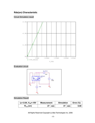 Rds(on) Characteristic

Circuit Simulation result

          -3.0A




          -2.0A




          -1.0A




             0A
                  0V          -50mV          -100mV               -150mV    -200mV   -250mV
                       I(VD_Sense)
                                                          V_VDS



Evaluation circuit

                                           VD_Sense


                                                  0Vdc

                                       TPCP8J01
                                       U10

                                                              VDS
                                                              10Vdc




                        0
                                     VGS
                                                          0




                                 0



Simulation Result

       ID=-3.0A, VGS=-10V              Measurement                     Simulation      Error (%)
             R DS (on)                                   27 m              37 m             0.00


                   All Rights Reserved Copyright (c) Bee Technologies Inc. 2006

                                                              -6-
 