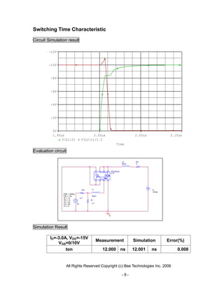 Switching Time Characteristic

Circuit Simulation result

        -12V


        -10V


         -8V


         -6V


         -4V


         -2V


          0V
          1.95us                           2.00us                           2.05us             2.10us
               V(L1:2)              V(L2:1)/1.5
                                                              Time

Evaluation circuit

                                                                    L2      R2
                                                                    50nH    5



                                                         TPCP8J01
                                                         U10




                                     RG   L1                                         V1
                                                                                     -15Vdc
                PER = 2000u
                PW = 10u                  30nH
                TF = 1n            4.7
                TR = 1n                   R1
                TD = 2u
                V2 = 20       V2          4.7
                V1 = 0




                                                     0




Simulation Result

         ID=-3.0A, VDD=-15V
                                                Measurement                Simulation         Error(%)
             VGS=0/10V
                 ton                              12.000 ns                12.001    ns           0.008


                  All Rights Reserved Copyright (c) Bee Technologies Inc. 2006

                                                                    -9-
 