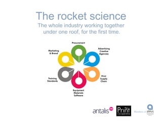 The rocket science The whole industry working together  under one roof, for the first time. 