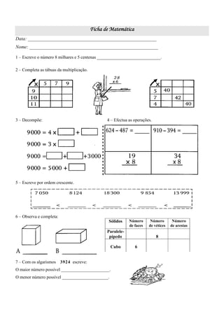 Ficha de Matemática
Data: ______________________________________________________
Nome: ______________________________________________________
1 – Escreve o número 8 milhares e 5 centenas _____________________________.
2 – Completa as tábuas da multiplicação.
3 – Decompõe: 4 – Efectua as operações.
5 – Escreve por ordem crescente.
6 – Observa e completa:
7 – Com os algarismos 3924 escreve:
O maior número possível ______________________.
O menor número possível _____________________.
Sólidos Número
de faces
Número
de vétices
Número
de arestas
Paralele-
pípedo 8
Cubo 6
 