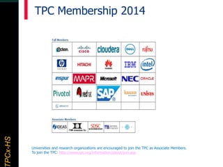 TPCx–HDTPCx-HSTPCx-HSTPCx-HSPCx-HS
TPC Membership 2014
Universities and research organizations are encouraged to join the TPC as Associate Members.
To join the TPC: http://www.tpc.org/information/about/join.asp
 