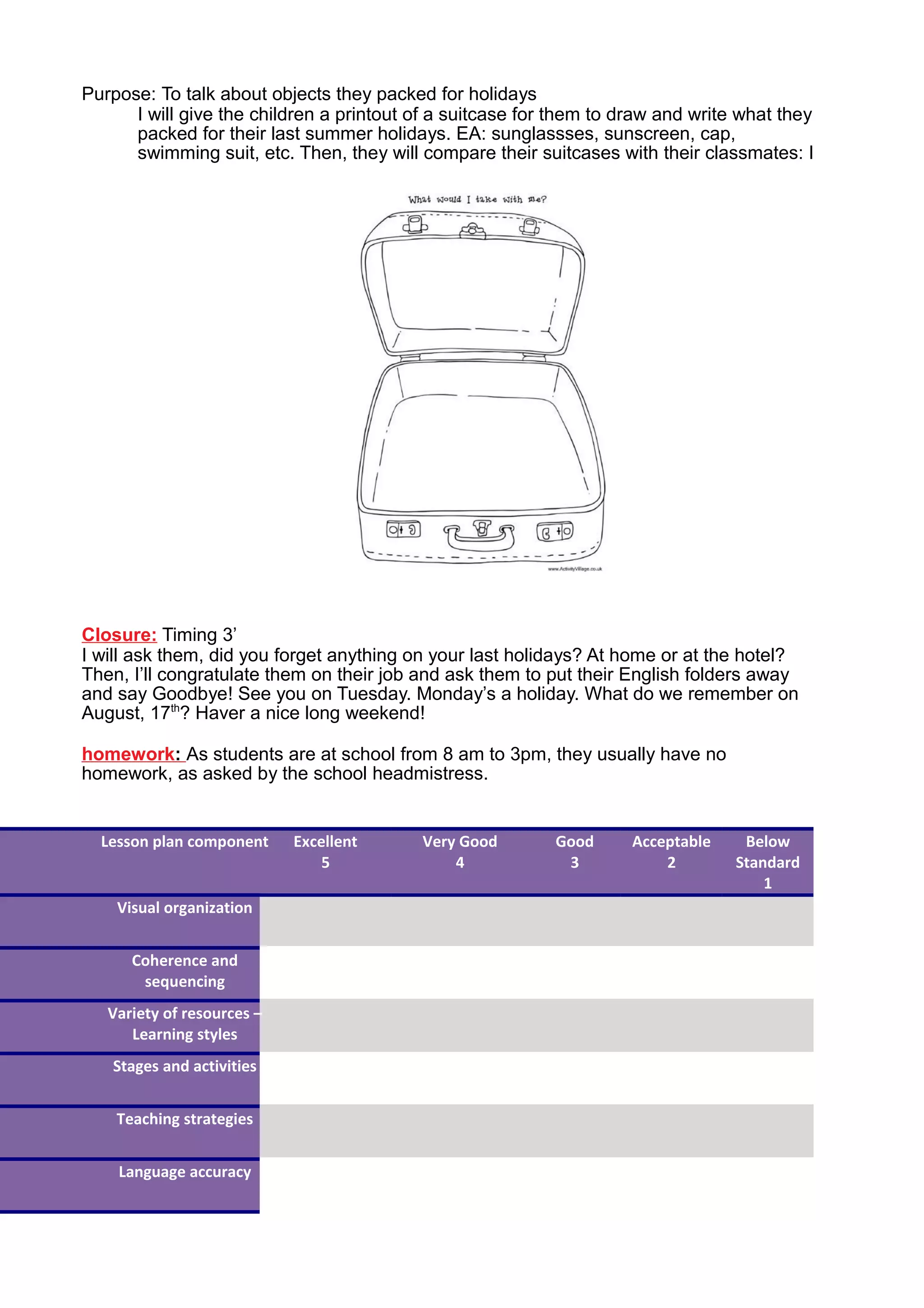 Purpose: To talk about objects they packed for holidays
I will give the children a printout of a suitcase for them to draw and write what they
packed for their last summer holidays. EA: sunglassses, sunscreen, cap,
swimming suit, etc. Then, they will compare their suitcases with their classmates: I
Closure: Timing 3’
I will ask them, did you forget anything on your last holidays? At home or at the hotel?
Then, I’ll congratulate them on their job and ask them to put their English folders away
and say Goodbye! See you on Tuesday. Monday’s a holiday. What do we remember on
August, 17th
? Haver a nice long weekend!
homework: As students are at school from 8 am to 3pm, they usually have no
homework, as asked by the school headmistress.
Lesson plan component Excellent
5
Very Good
4
Good
3
Acceptable
2
Below
Standard
1
Visual organization
Coherence and
sequencing
Variety of resources –
Learning styles
Stages and activities
Teaching strategies
Language accuracy
 