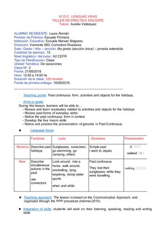 I.F.D.C. LENGUAS VIVAS
TALLER DE PRÁCTICA DOCENTE
Tutora: Aurelia Velázquez
ALUMNO RESIDENTE: Laura Román
Período de Práct...