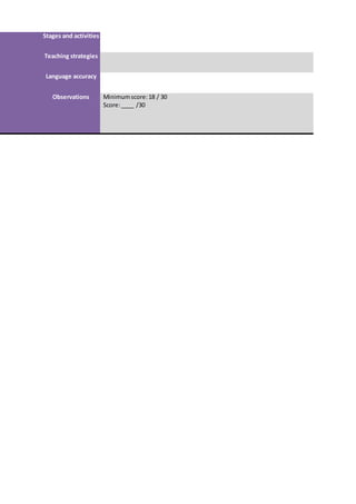Stages and activities
Teaching strategies
Language accuracy
Observations Minimumscore:18 / 30
Score:____ /30
 