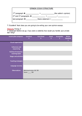 OPINION ESSAY STRUCTURE
1ST paragraph  ______________ + ______________ (the author’s opinion)
2nd and 3rd paragraphs  ______________ + __________ / ____________
last paragraph  ____________ thesis statement + ____________
T: Excellent! Next class you are going to be writing your own opinion essays.
Closure: Timing 3’
T: Great job! Before we go, if you were a celebrity how would you handle your private
life? Why?
Lesson plan component Excellent
5
Very Good
4
Good
3
Acceptable
2
Below
Standard
1
Visual organization
Coherence and
sequencing
Variety of resources –
Learning styles
Stages and activities
Teaching strategies
Language accuracy
Observations Minimumscore:18 / 30
Score:____ /30
 