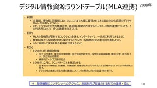 132
デジタル情報資源ラウンドテーブル(MLA連携)
• 背景
• 文書館、博物館、図書館においては、これまで大量に蓄積されてきた過去の文化資源のデジタル
化は、未だ進んでいない。
• また、デジタル化形式の標準化や、各組織・機関の作成するデータベース間の連携についても、そ
の利活用において、多くの課題を抱えている。
• 目的
• MLAの各機関が保有するコレクション全体を、インターネットで、一元的に利用できるように
• 検索結果から各機関のDBへ案内することにより、各機関のDBの利活用が進むように。
• さらに来館して実物を見る利用者が増えるように。
• 状況
• 1998年3月準備会開催
• 国立公文書館、東京国立博物館、国立情報学研究所、科学技術振興機構、慶応大学、奈良女子
大、国立国会図書館
• 横断的アーカイブズ論研究会
• 1998年12月に、ラウンドテーブルを発足させる
• 日本国内の博物館、図書館、文書館が、館種を超えたデジタル化による仮想的なコレクションの構築を目
指す。
• デジタル化の進展に係る共通の課題について、その解決に向けた協議・検討を行う。
⇒ 関係機関のコンテンツへのアクセス、来館利用が促進される形での連携・協力
2008年
 