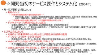 ☆開発当初のサービス要件とシステム化（2004年）
• サービス要件定義において
• 利用イメージ
• 利用者の情報探索行動の全般をサポート
• 問題の定義、情報ニーズの識別、情報探索戦略の策定、情報探索戦略の策定、情報の獲得（情報源の咀嚼、情報
の抽出、情報の統合（情報の組織化、提示）、評価（成果の評価、プロセスの評価）
• 二次情報の統合検索に留まらず、一次情報の閲覧および入手まで
• デジタルアーカイブの構築の在り方にも言及
• 交換用の標準メタデータ記述要素、記述規則の適用、交換用APIの実装
• 巨大な知識ベースとして「意味ある情報資源」として利用できるように、本文内容を組織化、検索できるように研
究開発、技術開発成果を活用
• システム化において
• 先進的かつ将来標準的な仕様となることが見込まれる技術の適用
• オープンソース・パッケージソフトの活用
• 適用事例が多いオープンソースの活用。可能な限り新規開発はしない。カスタマイズは必要最低限とする。
• Webサービスとして他サービスから利用しやすいように
• 各々の機能は独立したWebサービス機能として、他システムからも容易に利用できるものを目指す。その仕様とし
ては、図書館界のみならず、デジタルアーカイブの世界で標準となり得る仕様を採用
• Web2.0世代のポータルを目指して、他サービスと合わせてマッシュアップ
• メタデータの取得、 RSSの活用、ソーシャルブックマーク、辞書の活用、メタデータの自動生成，組織化，保存、
メタデータ提供とインタフェース、ウェブサービスによる連携、Blog, wiki、システム基盤（仮想化技術）
23
 