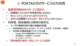 34
☆ PORTAの次のサービスの方向性
• 蔵書管理指向からサービス指向へ
• 図書館システム内で利用者を囲い込まない
• 他のシステムに任せられる部分は任せる、
• 必ずしも図書館システムはトータルシステムでなくてもよい
• 利用者、関係機関との関係の緊密化
• ユーザの情報利用行動の客観的把握
• 利用者満足の向上のために、マーケティング手法（CRM等）の適用
• 利用者と図書館蔵書のマッチングを支援
• Google 等から図書館資料へのアクセスを可能に
• 利用者個人への直接サービスを志向
• サービスをパーソナライズ
• 関係機関が連携・分担してサービスを提供
 