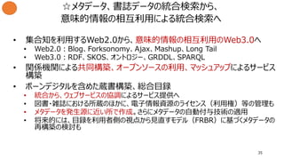 35
☆メタデータ、書誌データの統合検索から、
意味的情報の相互利用による統合検索へ
• 集合知を利用するWeb2.0から、意味的情報の相互利用のWeb3.0へ
• Web2.0：Blog、Forksonomy、Ajax、Mashup、Long Tail
• Web3.0：RDF、SKOS、オントロジー、GRDDL、SPARQL
• 関係機関による共同構築、オープンソースの利用、マッシュアップによるサービス
構築
• ボーンデジタルを含めた蔵書構築、総合目録
• 統合から、ウェブサービスの協調によるサービス提供へ
• 図書・雑誌における所蔵のほかに、電子情報資源のライセンス（利用権）等の管理も
• メタデータを発生源に近い所で作成。さらにメタデータの自動付与技術の適用
• 将来的には、目録を利用者側の視点から見直すモデル（FRBR）に基づくメタデータの
再構築の検討も
 