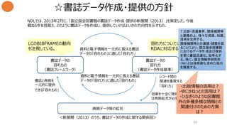 ☆書誌データ作成・提供の方針
NDLでは、2013年2月に、「国立国会図書館の書誌データ作成・提供の新展開（2013）」を策定した。今後
概ね5年を見据え、どのように書誌データを作成し、提供していけばよいかの方向性を示すもの。
60
LCのBIBFRAMEの動向
を注視している。
＜新展開（2013）のうち、書誌データの作成に関する関係図＞
資料と電子情報を一元的に扱える書誌
データの「容れもの」に適した「容れ方」
資料と電子情報を一元的に扱える書誌
データの「容れ方」に適した「容れもの」書誌と典拠を
一元的に提供
レコード間の
できる「容れもの」
関連を重視する
「容れ方」
効果を十全に発揮するに
は典拠拡充が必要
書誌データの
容れもの
（書誌フレームワーク）
書誌データの
容れ方
（書誌データ作成基準）
典拠データ等の拡充
容れ方については
RDAに対応する。
・出版情報の活用は？
・ゆにかねっとの活用は？
・ひなぎくのような図書館
外の多種多様な情報との
関連付けのための方策
は？
７ 出版・流通業界、関係機関等
と連携の上、様々な資源、知識、
技術を活用する。
関係機関等との連携・調整を図
ることにより、国立国会図書館
におけるデータ作 成及び提供
を更に書誌迅速化、効率化す
る。特に、国立情報学研究所
（NII）とは技術面も 含めた協力
を推進する。
 