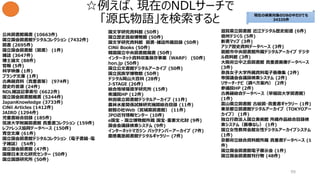 ☆例えば、現在のNDLサーチで
「源氏物語」を検索すると
99
公共図書館蔵書 (10663件)
国立国会図書館デジタルコレクション (7432件)
図書 (2695件)
国立国会図書館（図書） (1件)
雑誌 (3647件)
博士論文 (88件)
官報 (5件)
科学映像 (1件)
プランゲ文庫 (1件)
古典籍資料（貴重書等） (974件)
歴史的音源 (24件)
NDL雑誌記事索引 (6622件)
国立国会図書館蔵書 (5244件)
JapanKnowledge (3733件)
CiNii Articles (1412件)
JAIRO (1294件)
児童書総合目録 (185件)
筑波大学附属図書館 貴重書コレクション (159件)
レファレンス協同データベース (150件)
青空文庫 (61件)
国立国会図書館デジタルコレクション（電子書籍・電
子雑誌） (54件)
国立国会図書館 (47件)
国際日本文化研究センター (50件)
国立国語研究所 (50件)
国文学研究資料館 (50件)
国立歴史民俗博物館 (50件)
国文学研究資料館 図書・雑誌所蔵目録 (50件)
CiNii Books (50件)
韓国国立中央図書館蔵書 (50件)
インターネット資料収集保存事業（WARP） (50件)
hon.jp (50件)
国立公文書館デジタルアーカイブ (50件)
国立民族学博物館 (50件)
デジタル岡山大百科 (28件)
J-STAGE (26件)
総合地球環境学研究所 (15件)
衆議院HP (12件)
秋田県立図書館デジタルアーカイブ (11件)
農林水産関係試験研究機関総合目録 (11件)
叡智の杜Web（宮城県図書館） (11件)
JPO近刊情報センター (10件)
e国宝 - 国立博物館所蔵 国宝・重要文化財 (9件)
国会会議録検索システム (9件)
インターネットマガジン バックナンバーアーカイブ (7件)
慶應義塾図書館デジタルギャラリー (7件)
滋賀県立図書館 近江デジタル歴史街道 (6件)
信州デジくら (5件)
新書マップ (3件)
アジア歴史資料データベース (3件)
函館市中央図書館所蔵デジタルアーカイブ デジタ
ル資料館 (3件)
大阪府立中之島図書館 貴重書画像データベース
(3件)
奈良女子大学所蔵資料電子画像集 (2件)
帝国議会会議録検索システム (2件)
リサーチ･ナビ（調べ方案内） (2件)
参議院HP (2件)
古典籍総合データベース（早稲田大学図書館）
(1件)
富山県立図書館 古絵図・貴重書ギャラリー (1件)
東京都立図書館デジタルアーカイブ（TOKYOアー
カイブ） (1件)
独立行政法人国立美術館 所蔵作品総合目録検
索システム（画像なし） (1件)
国立女性教育会館女性デジタルアーカイブシステム
(1件)
京都府立総合資料館所蔵 貴重書データベース (1
件)
国立国会図書館電子展示会 (1件)
国立国会図書館刊行物 (48件)
現在の検索対象のDBの中だけでも
34335件
 