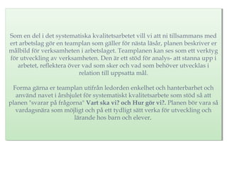 Som en del i det systematiska kvalitetsarbetet vill vi att nitillsammans med
ertarbetslag gör en teamplan som gäller för nästa läsår, planen beskriver er
målbild för verksamheten i arbetslaget.Teamplanen kan ses som ett verktyg
för utveckling av verksamheten. Den är ett stöd för analys-att stanna upp i
arbetet, reflekteraöver vad som sker och vad som behöver utvecklas i
relation till uppsatta mål.
Forma gärna er teamplan utifrån ledorden enkelhet och hanterbarhet och
använd navet i årshjulet för systematiskt kvalitetsarbete som stöd så att
planen "svarar på frågorna" Vart ska vi? och Hur gör vi?. Planen bör vara så
vardagsnära som möjligt och på ett tydligt sätt verka för utveckling och
lärande hos barn och elever.
Som en del i det systematiska kvalitetsarbetet vill vi att nitillsammans med
ertarbetslag gör en teamplan som gäller för nästa läsår, planen beskriver er
målbild för verksamheten i arbetslaget.Teamplanen kan ses som ett verktyg
för utveckling av verksamheten. Den är ett stöd för analys-att stanna upp i
arbetet, reflekteraöver vad som sker och vad som behöver utvecklas i
relation till uppsatta mål.
Forma gärna er teamplan utifrån ledorden enkelhet och hanterbarhet och
använd navet i årshjulet för systematiskt kvalitetsarbete som stöd så att
planen "svarar på frågorna" Vart ska vi? och Hur gör vi?. Planen bör vara så
vardagsnära som möjligt och på ett tydligt sätt verka för utveckling och
lärande hos barn och elever.
 