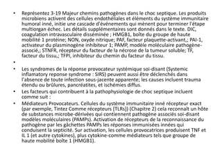 • Représentez 3-19 Majeur chemins pathogènes dans le choc septique. Les produits
microbiens activent des cellules endothéliales et éléments du système immunitaire
humoral inné, initie une cascade d'événements qui mènent pour terminer l'étape
multiorgan échec. Les détails supplémentaires sont donnés dans le texte. DIC,
coagulation intravasculaire disséminée ; HMGB1, boîte du groupe de haute
mobilité 1 protéine; NON, oxyde nitrique; PAF, facteur plaquette-activant,; PAI-1,
activateur du plasminogène inhibiteur 1; PAMP, modèle moléculaire pathogène-
associé,; STNFR, récepteur du facteur de la nécrose de la tumeur soluble; TF,
facteur du tissu,; TFPI, inhibiteur du chemin du facteur du tissu.
•
• Les syndromes de la réponse provocateur systémique soi-disant (Systemic
inflamatory reponse syndrome : SIRS) peuvent aussi être déclenchés dans
l'absence de toute infection sous-jacente apparente; les causes incluent trauma
étendu ou brûlures, pancréatites, et ischémies diffus.
• Les facteurs qui contribuent à la pathophysiologie de choc septique incluent
comme suit :
• Médiateurs Provocateurs. Cellules du système immunitaire inné récepteur exact
(par exemple, Tintez Comme récepteurs [TLRs]) (Chapitre 2) cela reconnaît un hôte
de substances microbe-dérivées qui contiennent pathogène associés soi-disant
modèles moléculaires (PAMPs). Activation de récepteurs de la reconnaissance du
pathogène par les gâchettes PAMPs les réponses immunisées innées qui
conduisent la septicité. Sur activation, les cellules provocatrices produisent TNF et
IL 1 (et autre cytokines), plus cytokine-comme médiateurs tels que groupe de
haute mobilité boîte 1 (HMGB1).
 
