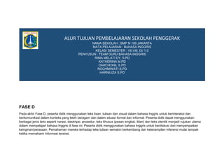 FASE D
Pada akhir Fase D, peserta didik menggunakan teks lisan, tulisan dan visual dalam bahasa Inggris untuk berinteraksi dan
berkomunikasi dalam konteks yang lebih beragam dan dalam situasi formal dan informal. Peserta didik dapat menggunakan
berbagai jenis teks seperti narasi, deskripsi, prosedur, teks khusus (pesan singkat, iklan) dan teks otentik menjadi rujukan utama
dalam mempelajari bahasa Inggris di fase ini. Peserta didik menggunakan bahasa Inggris untuk berdiskusi dan menyampaikan
keinginan/perasaan. Pemahaman mereka terhadap teks tulisan semakin berkembang dan keterampilan inferensi mulai tampak
ketika memahami informasi tersirat.
ALUR TUJUAN PEMBELAJARAN SEKOLAH PENGGERAK
NAMA SEKOLAH : SMP N 109 JAKARTA
MATA PELAJARAN : BAHASA INGGRIS
KELAS/ SEMESTER : VII,VIII, IX/ 1-2
PENYUSUN : TEAM GURU BAHASA INGGRIS
RIMA MELATI DY, S.PD
KATHERINA M.PD
DARCHONIL S.PD
ROCHMIWATI S.PD
HARNILIZA S.PD
 