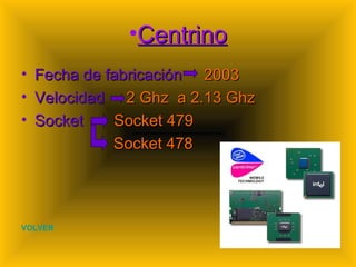 Centrino Fecha de fabricación  2003 Velocidad  2 Ghz  a 2.13 Ghz Socket  Socket 479 Socket 478 VOLVER 
