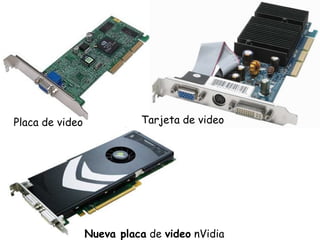 Placa de video Tarjeta de video Nueva placa  de  video  nVidia   