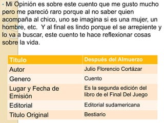 • Mi Opinión es sobre este cuento que me gusto mucho 
pero me pareció raro porque al no saber quien 
acompaña al chico, uno se imagina si es una mujer, un 
hombre, etc. Y al final es lindo porque el se arrepiente y 
lo va a buscar, este cuento te hace reflexionar cosas 
sobre la vida. 
Titulo Después del Almuerzo 
Autor Julio Florencio Cortázar 
Genero Cuento 
Lugar y Fecha de 
Emisión 
Es la segunda edición del 
libro de el Final Del Juego 
Editorial Editorial sudamericana 
Titulo Original Bestiario 
 