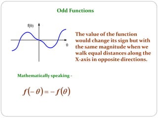 TPDE_UNIT II-FOURIER SERIES_PPT.pptx