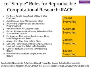 What is Reproducibility? The R* brouhaha and how Research Objects 