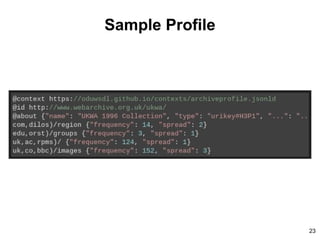 Sample Profile
23
 