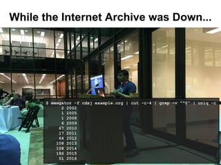While the Internet Archive was Down...
$ memgator -f cdxj example.org | cut -c-4 | grep -v "^@" | uniq -c
2 2002
1 2005
1 2008
6 2009
67 2010
17 2011
64 2012
108 2013
108 2014
186 2015
51 2016 17
 