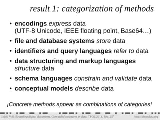 result 1: categorization of methods
      ●   encodings express data
          (UTF-8 Unicode, IEEE floating point, Base64...