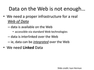 Data on the Web is not enough…
• We need a proper infrastructure for a real
Web of Data
– data is available on the Web
• accessible via standard Web technologies

– data is interlinked over the Web
– ie, data can be integrated over the Web

• We need Linked Data

Slide credit: Ivan Herman

 