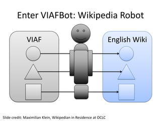 Enter VIAFBot: Wikipedia Robot
VIAF

Slide credit: Maximilian Klein, Wikipedian in Residence at OCLC

English Wiki

 