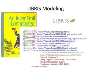 LIBRIS Modeling

 