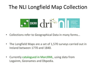 The NLI Longfield Map Collection

• Collections refer to Geographical Data in many forms…
• The Longfield Maps are a set of 1,570 surveys carried out in
Ireland between 1770 and 1840.
• Currently catalogued in MarcXML, using data from
Logainm, Geonames and Dbpedia.

 