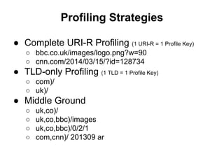Profiling Strategies
● Complete URI-R Profiling (1 URI-R = 1 Profile Key)
○ bbc.co.uk/images/logo.png?w=90
○ cnn.com/2014/03/15/?id=128734
● TLD-only Profiling (1 TLD = 1 Profile Key)
○ com)/
○ uk)/
● Middle Ground
○ uk,co)/
○ uk,co,bbc)/images
○ uk,co,bbc)/0/2/1
○ com,cnn)/ 201309 ar
 