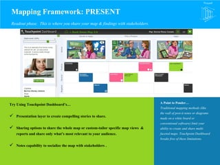 Touchpoint Dashboard Journey Mapping Guide 2014 | PDF