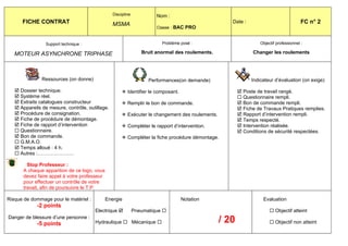 Discipline            Nom :
      FICHE CONTRAT                              MSMA                                               Date :                               FC n° 2
                                                                       Classe :   BAC PRO


                 Support technique :                                     Problème posé :                          Objectif professionnel :

   MOTEUR ASYNCHRONE TRIPHASE                                    Bruit anormal des roulements.                Changer les roulements




               Ressources (on donne)                                Performances(on demande)                  Indicateur d’évaluation (on exige)

    Dossier technique.                                Identifier le composant.                         Poste de travail rangé.
    Système réel.                                                                                       Questionnaire rempli.
    Extraits catalogues constructeur                  Remplir le bon de commande.                      Bon de commande rempli.
    Appareils de mesure, contrôle, outillage.                                                           Fiche de Travaux Pratiques remplies.
    Procédure de consignation.                        Exécuter le changement des roulements.           Rapport d’intervention rempli.
    Fiche de procédure de démontage.                                                                    Temps respecté.
    Fiche de rapport d’intervention                   Compléter le rapport d’intervention.             Intervention réalisée.
    Questionnaire.                                                                                      Conditions de sécurité respectées.
    Bon de commande.                                  Compléter la fiche procédure démontage.
    G.M.A.O.
    Temps alloué : 4 h.
    Autres :………………….

         Stop Professeur :
       A chaque apparition de ce logo, vous
       devez faire appel à votre professeur
       pour effectuer un contrôle de votre
       travail, afin de poursuivre le T.P.

Risque de dommage pour le matériel :          Energie                               Notation                       Evaluation
             -2 points
                                       Electrique            Pneumatique                                              Objectif atteint
Danger de blessure d’une personne :
             -5 points                 Hydraulique  Mécanique                                  / 20                   Objectif non atteint
 